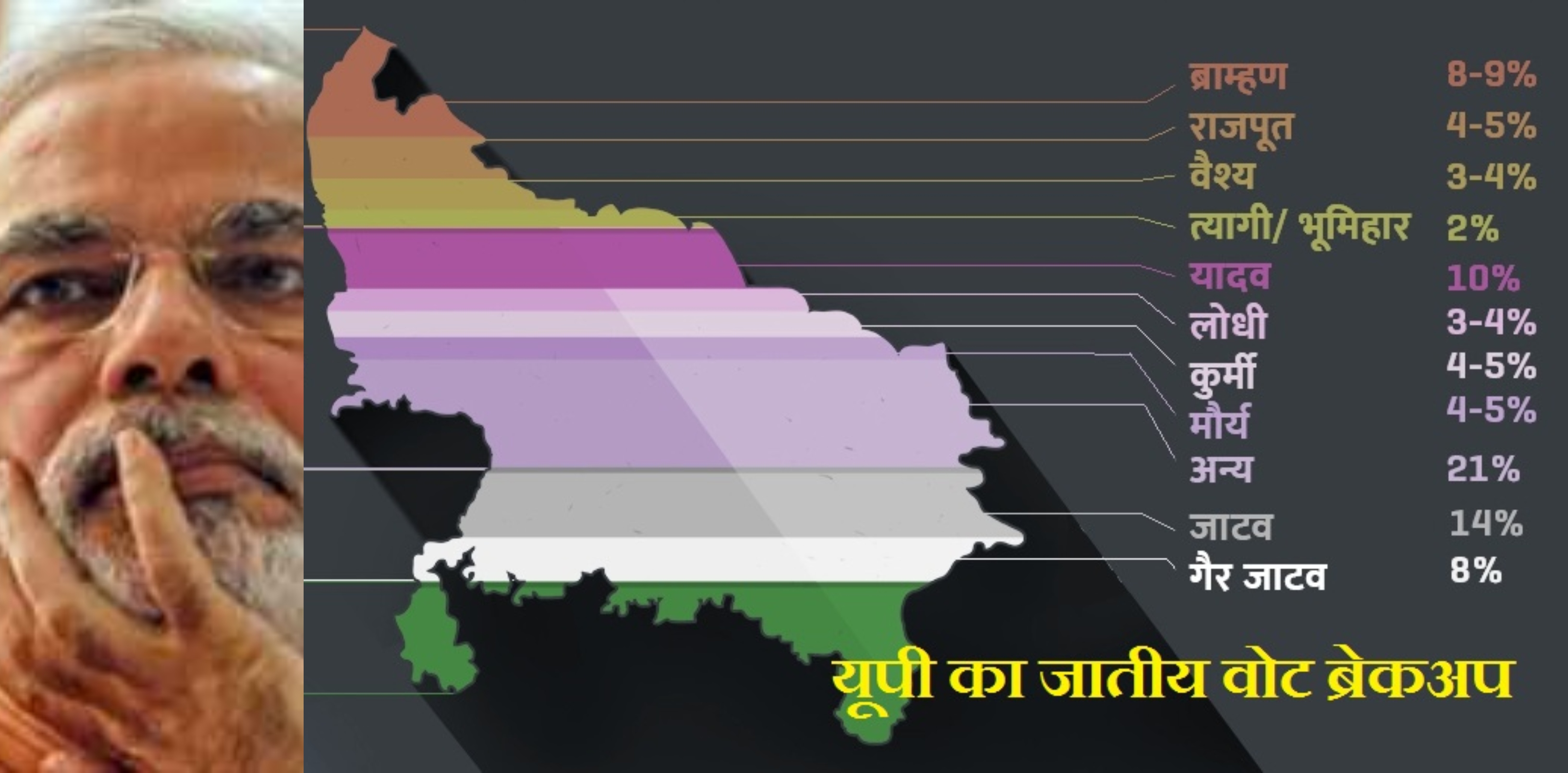 Photo of आखिरी मोर्चा : क्या मोदी मैजिक बचा पायेगा इंद्रधनुषी गठजोड़ !