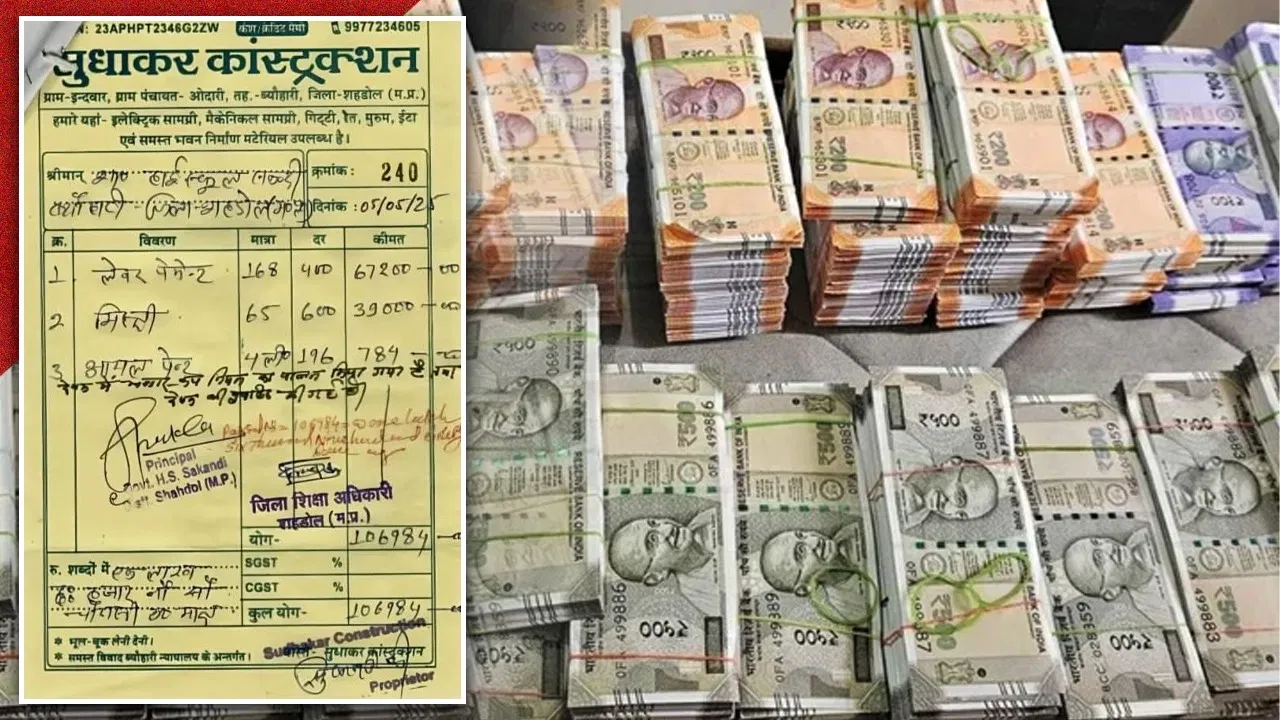 Photo of MP में भ्रष्टाचार का नया अजूबा: 4 लीटर पेंट के लिए 168 मजदूर और 65 मिस्त्री, सरकारी बिल वायरल