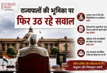 Photo of राज्यपालों की भूमिका पर फिर उठ रहे सवाल