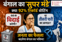 Photo of बंगाल का ‘सुपर मंडे’: क्या 92% रिकॉर्ड वोटिंग दीदी की विदाई करेगी या तीसरी पारी का आगाज?