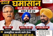 Photo of पंजाब कांग्रेस में कलह तेज: चन्नी-रंधावा गुट की Bhupesh Baghel से दो टूक-‘समझौता करने वाले नेता नहीं पसंद’